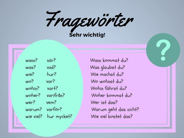 Frage-