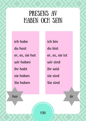 Presens av haben o sein.jpg