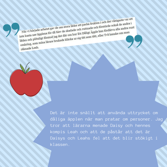 Det är inte snällt att använda uttrycket om dåliga äpplen när man pratar om personer. Jag tror att lärarna menade Daisy och hennes kompis Leah och att de påstår att det är Daisys och Leahs fel att det blir s.png