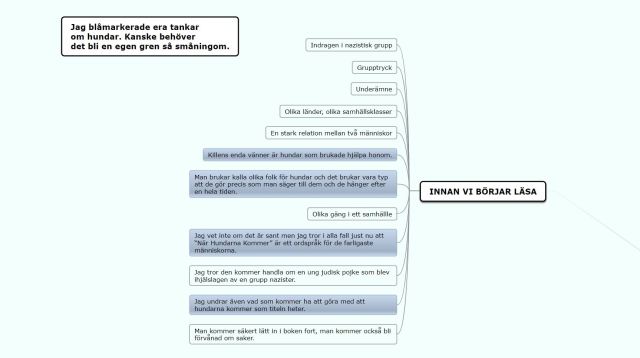 När hundarna kommer mindomo 3