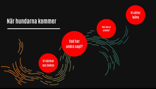 när hundarna kommer prezi