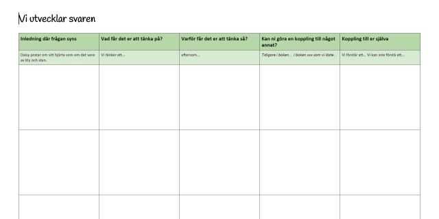 Skärmklipp utveckla svaren